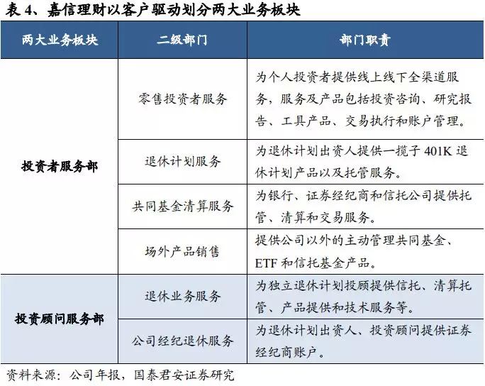 尊龙新版官网网页版周末要闻回顾：证监会就贯彻落实新“国九条” 推动新质生产力发展开展专题调研