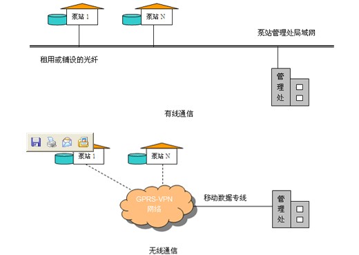 菜百股份： 北京菜市口百货股份有限公司关于董事会、监事会完成换届选举及聘任高级管理人员、证券事务代表的公告