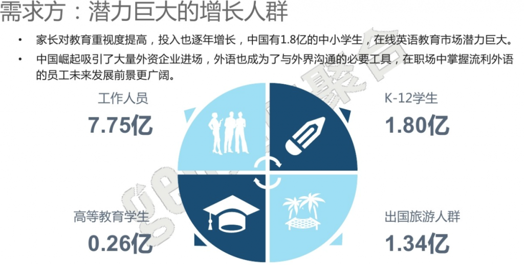 iqooneo9spro怎么拍动态照片